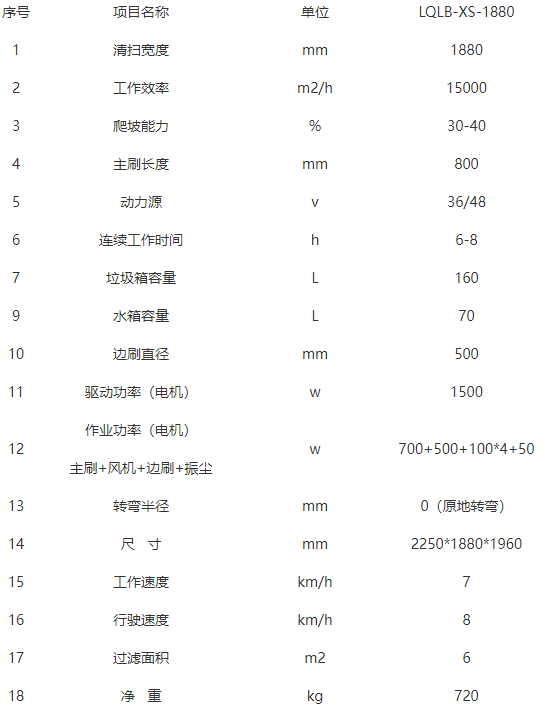 洁路宝临洮扫地机-LQLB-1880