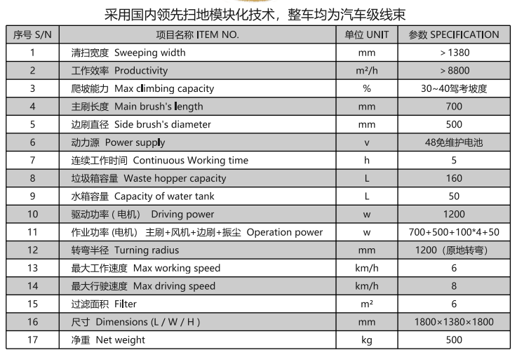 洁路宝驾驶临洮扫地机1400